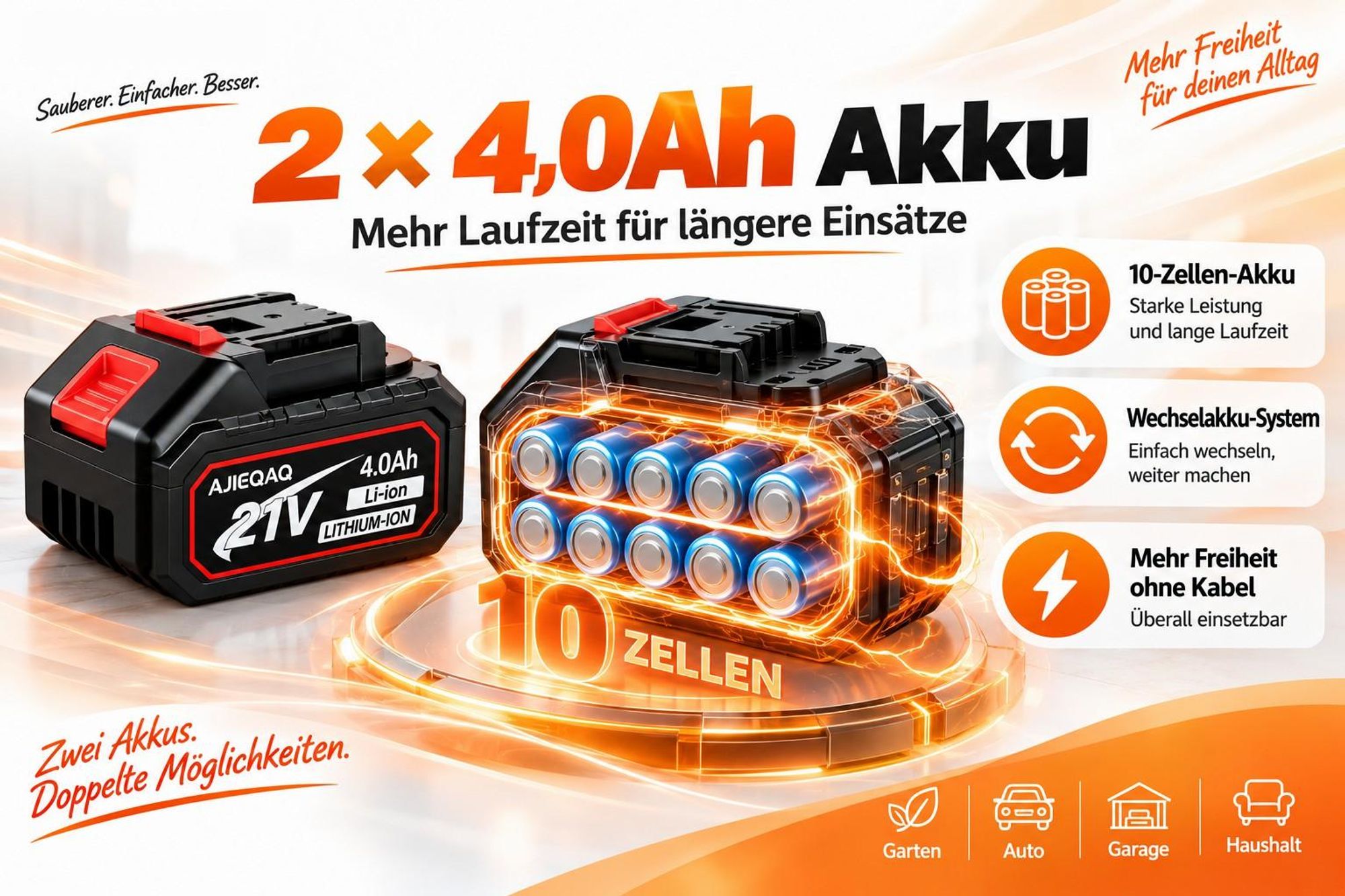 Akku-Laubbläser 21V Brushless, 1500W, 648 km/h, 6 Stufen + Turbo, 2×4,0Ah Akkus, 360° Griff, für Laub, Schnee, Auto & Trocknen