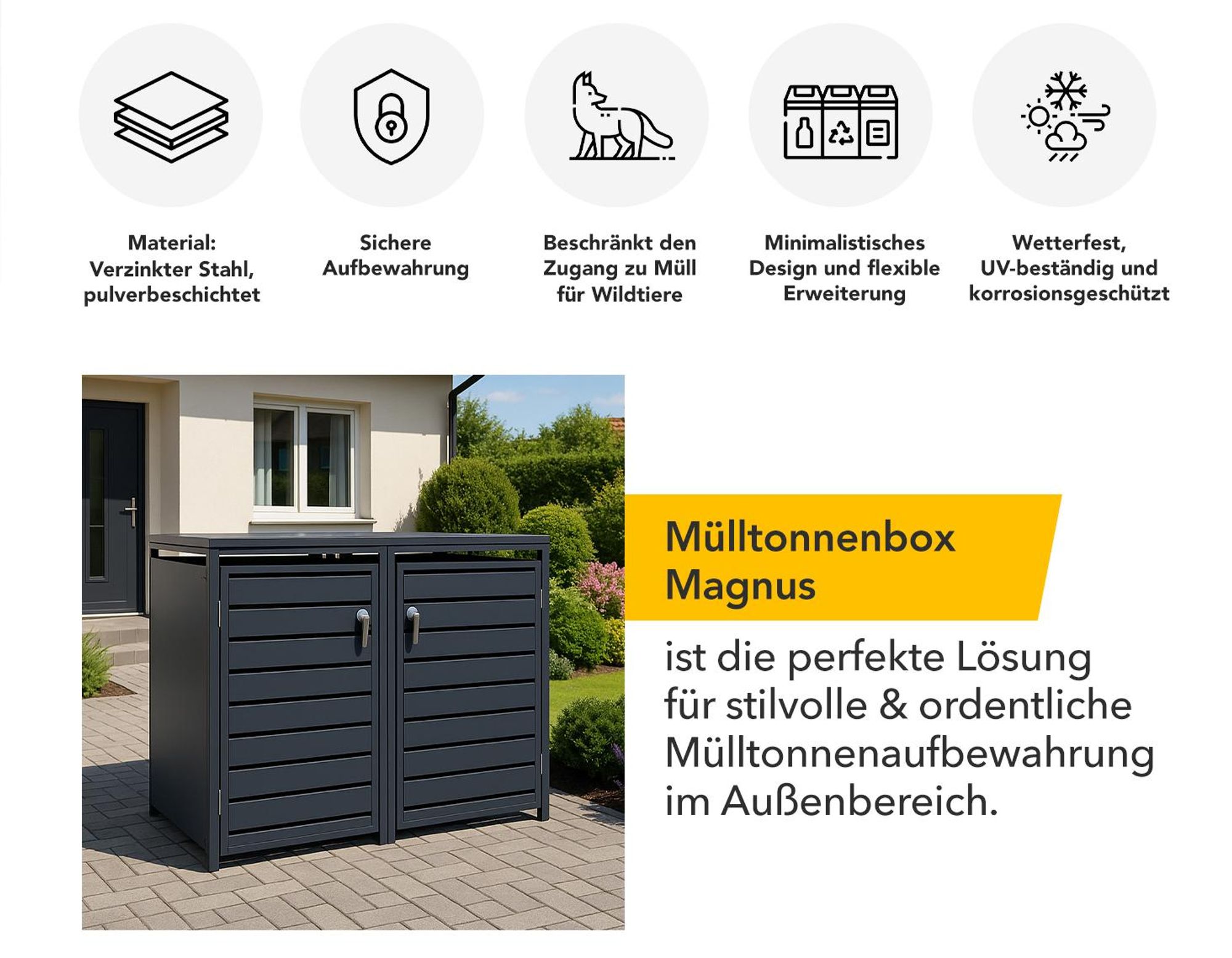 Mülltonnenbox Magnus Wetterfeste Anthrazitfarbene Mülltonnenverkleidung für 1 Tonne
