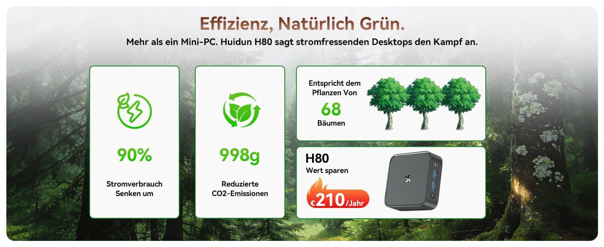 Blackview Huidun H80 MiniPC Desktop PC, AMD Ryzen 5 3500U, 16GB DDR4, 512GB SSD, Dual-Gigabit-LAN, Dual-4K-Ausgang, VESA-Montage, ultra-leise (26dB)