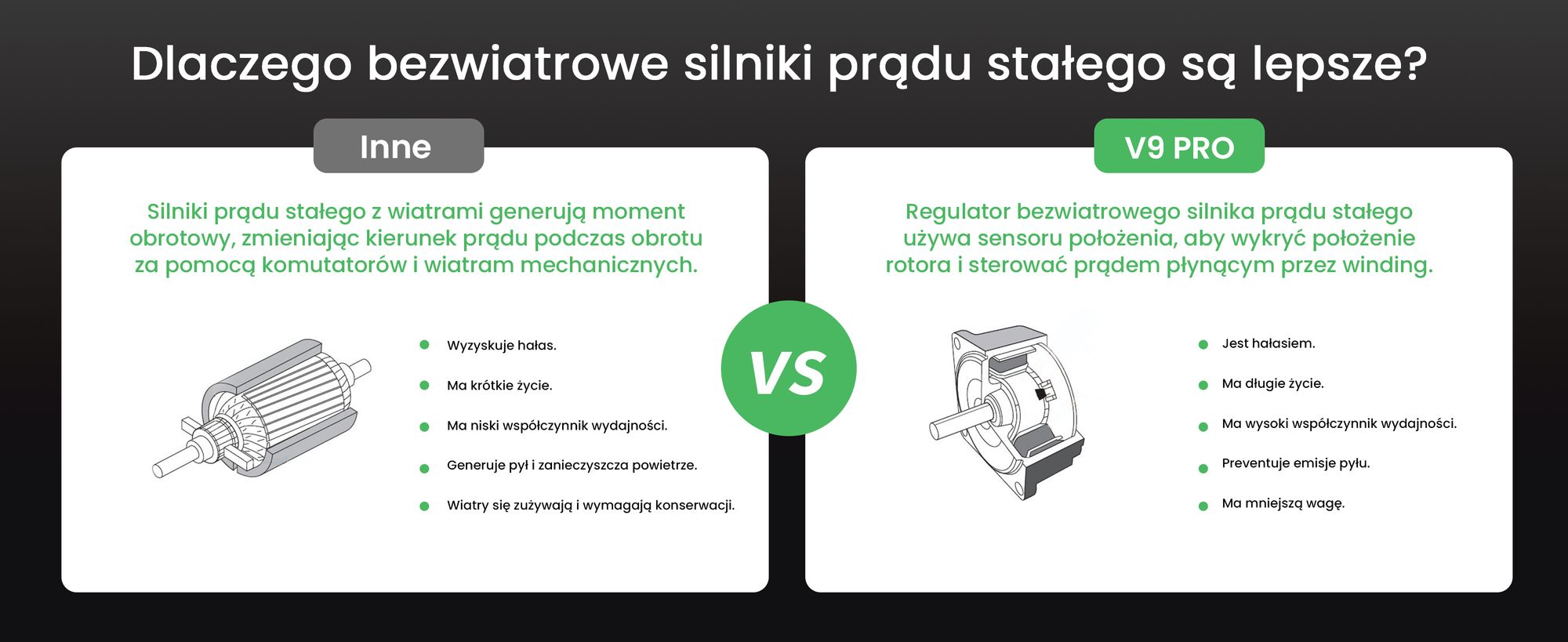 Bezprzewodowy odkurzacz Vactidy V9 Pro 40000 Pa, odkurzacz akumulatorowy 8 w 1, ręczny odkurzacz samostojący 45 min, odkurzacz do dywanów dla osób cierpiących na alergie i sierść zwierząt domowych