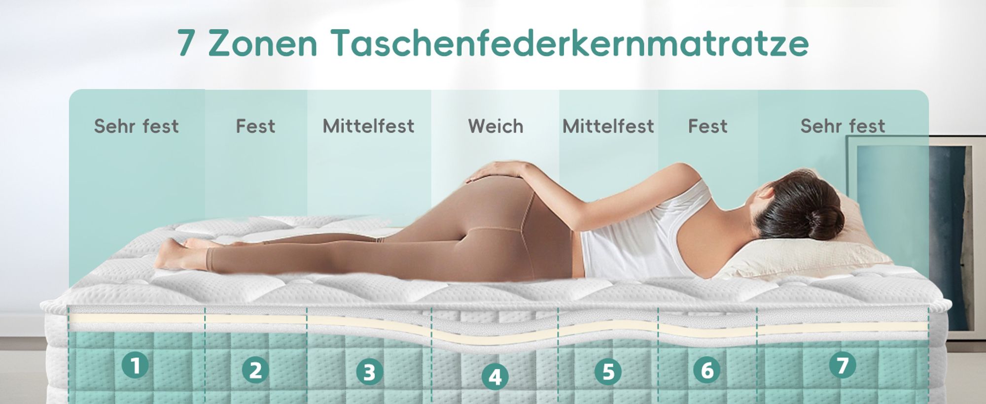 Marodic Matratze 140x200 22cm 7 zonen Taschenfederkernmatratze Integrierter Topper, Atmungsaktiv, Federkernmatratze für Kinder und Erwachsene