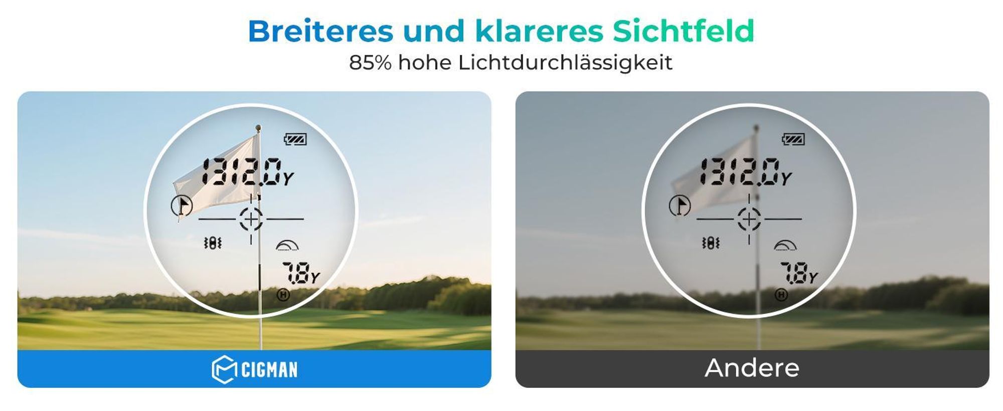 Telemetro da golf CIGMAN 1312Y, 1200 m, touchscreen, Slope, batteria ricaricabile USB-C