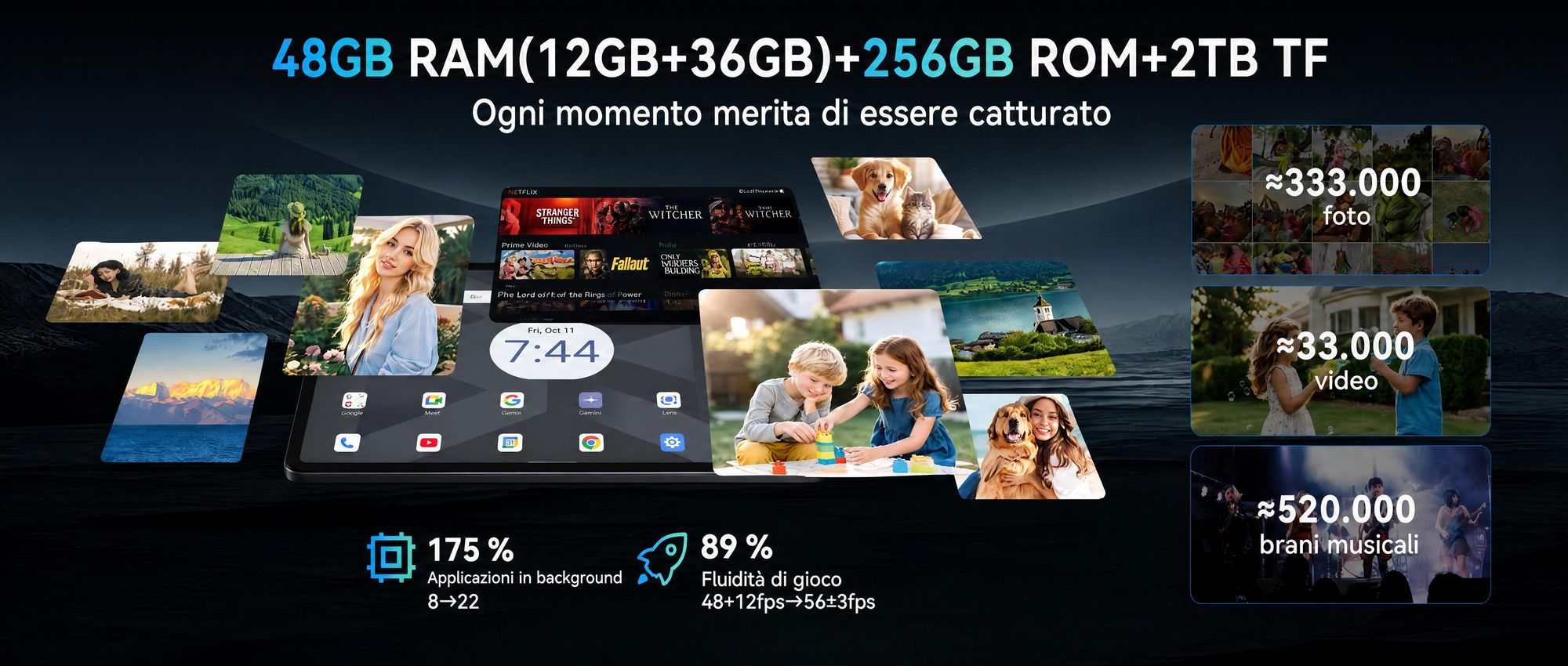 BESTTAB T60, tablet Android 16 da 12,2 pollici con 48 GB di RAM (12 + 36 GB), 256 GB/2 TB di memoria, processore Octa-Core e batteria da 10000 mAh, inclusi: penna, custodia, mouse e tastiera