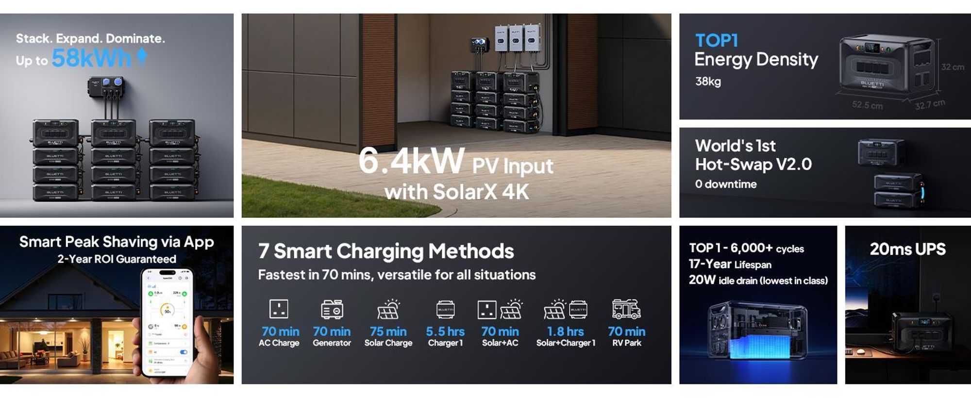 BLUETTI Solargenerator Apex 300 mit 350-W-Solarpanel, 2764,8Wh Batterie Backup Modulares Stromversorgungssystem für Zuhause, Wohnmobil & Notfälle