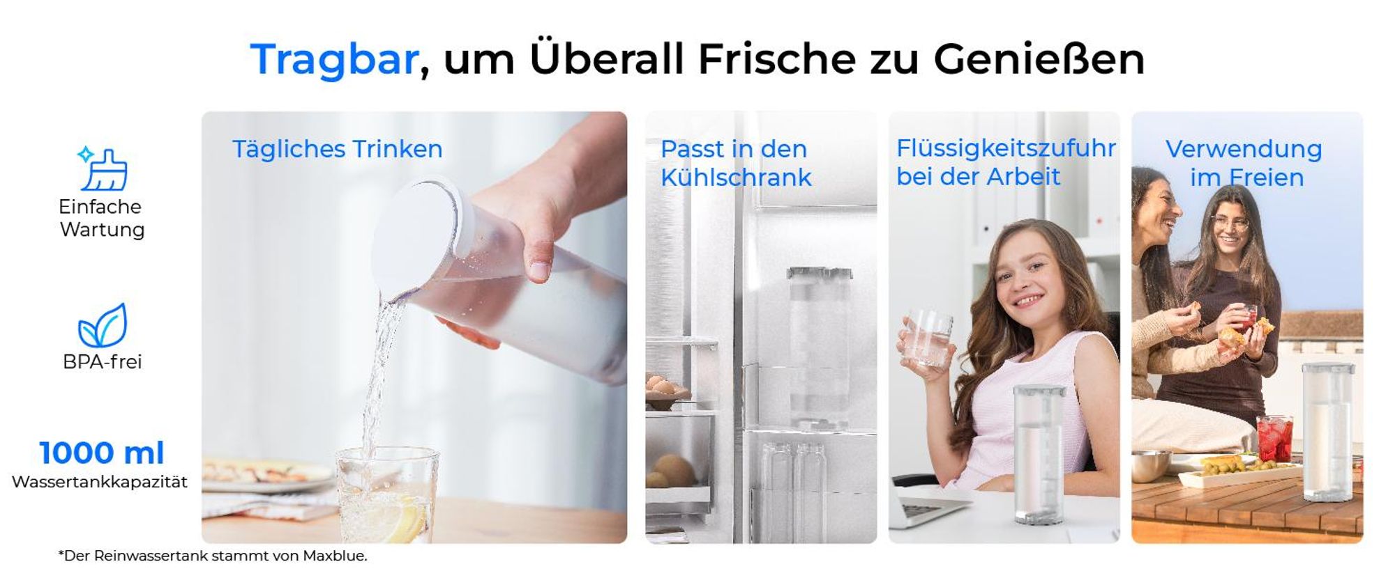 [Alkalisches Mineral] Waterdrop CoreRO Umkehrosmoseanlage, NSF/ANSI 58&372 , 7-stufiger Auftish-Wasserfilter, ohne Installation, WD-C1SL