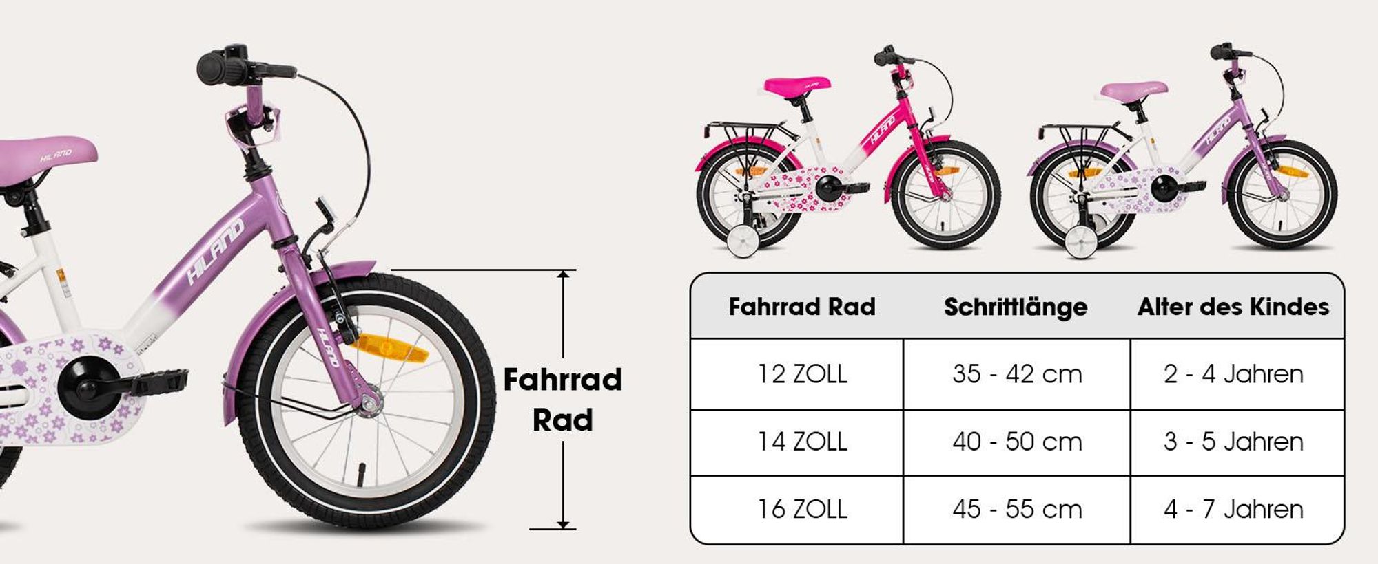 HILAND Starry 12 Zoll Kinderfahrrad für Mädchen ab 3 4 5 6 7 Jahren, mit Stützräder, Gepäckträger, Klingel, Handbremse und Rücktrittbremse, Lila