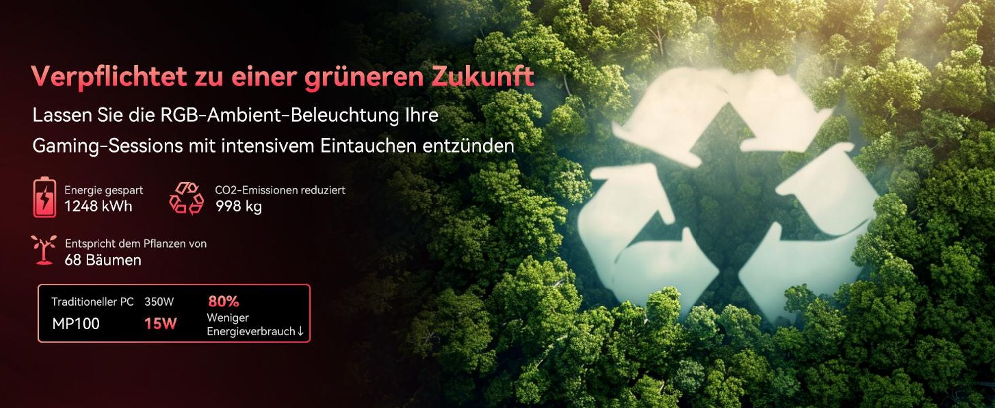 Blackview MP100 Mini PC Gaming AMD Ryzen 5 7430U(6C/12T, bis zu 4.3 GHz), 32GB RAM LPDDR4 1TB NVME PCIe3.0 SSD, WiFi 6/4K UHD/USB 3.2*2/Type C 3.0*2