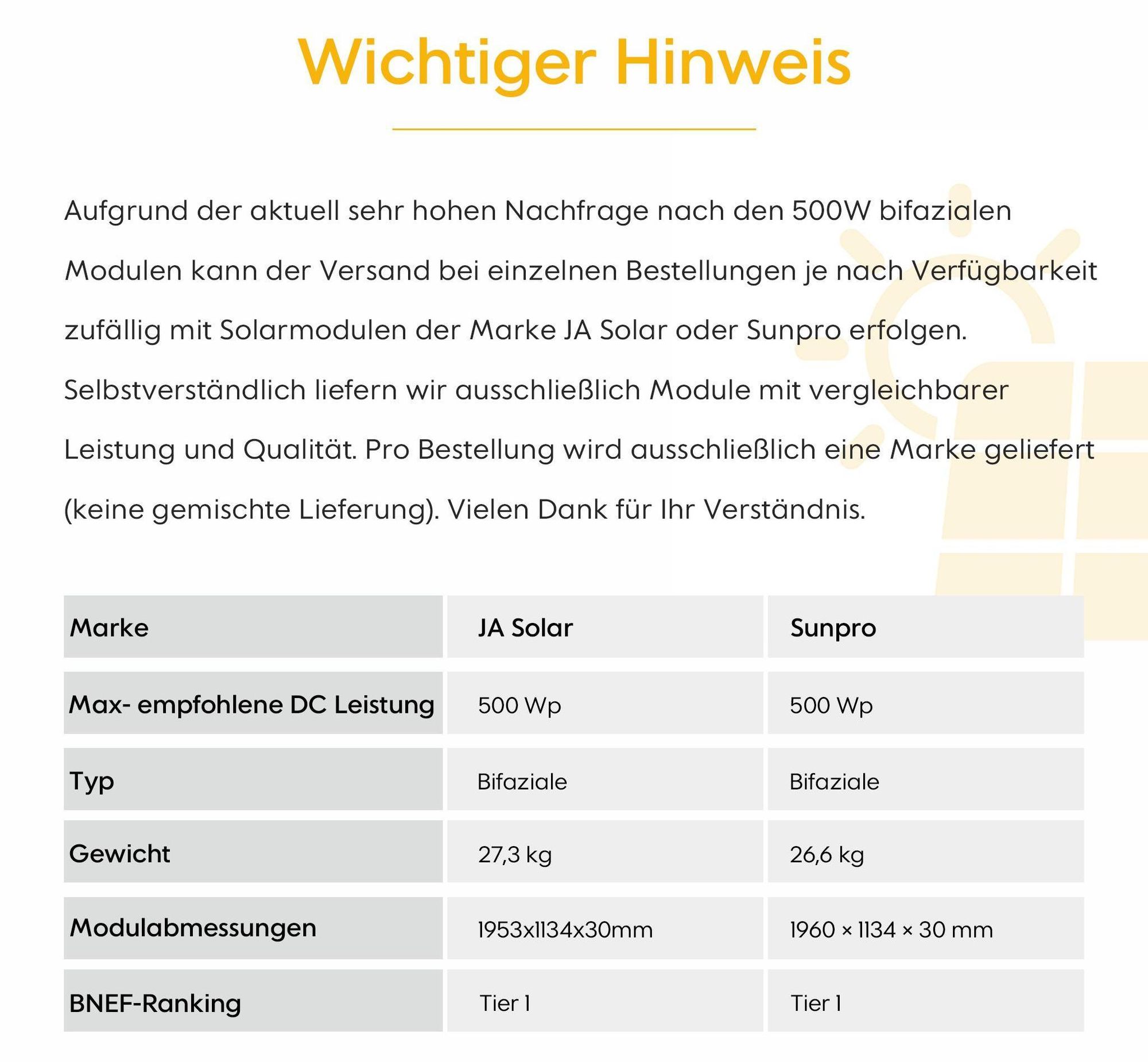 Powerness® Balkonkraftwerk mit Speicher, EcoFlow STREAM Ultra X 3,84kWh Speicher mit STREAM AC Pro und 4x 500W Bifazial Solarmodule (0% MwSt)