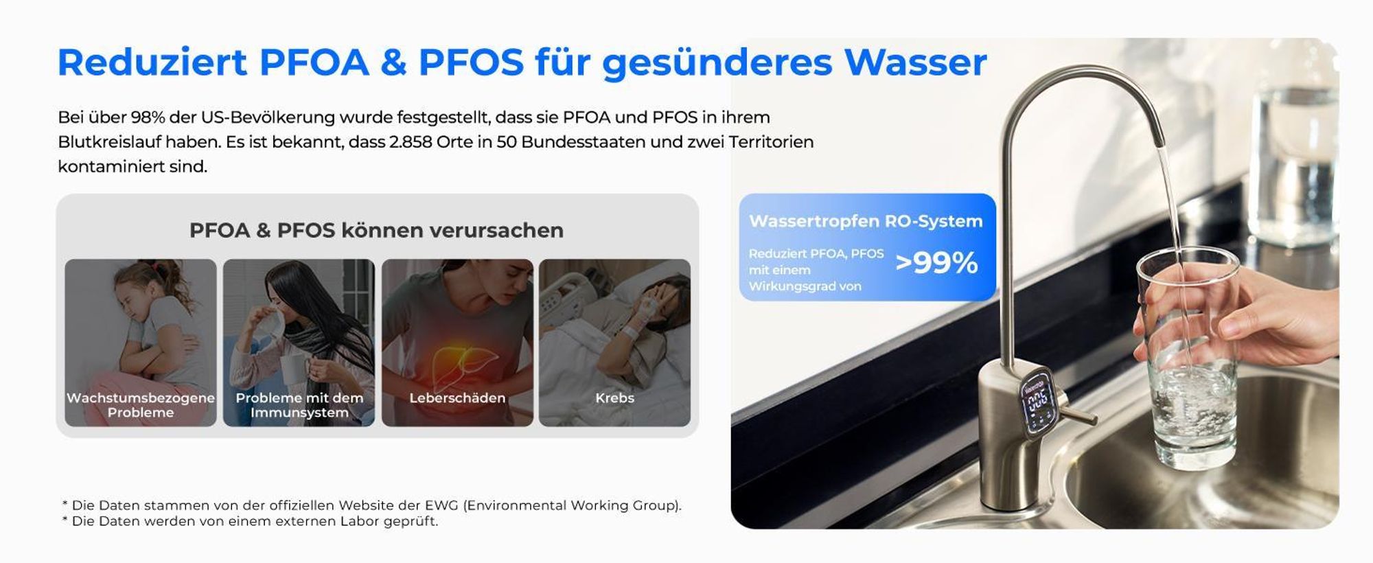 Waterdrop Umkehrosmose-System, 800 GPD, TDS-Reduktion, keine verkalkten Küchengeräte mehr, RO ohne Tank, Umkehrosmose-Wasserfilter-System