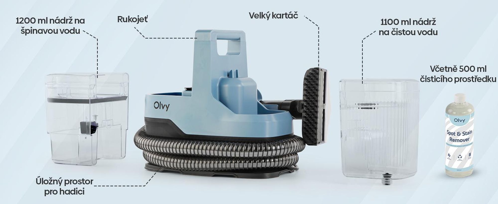 Olvy vysavač na praní koberců 17 000 PA - Výkonný vysavač na mokré vysávání čalounění pro pohovku, auto a koberce včetně příslušenství a čisticího prostředku