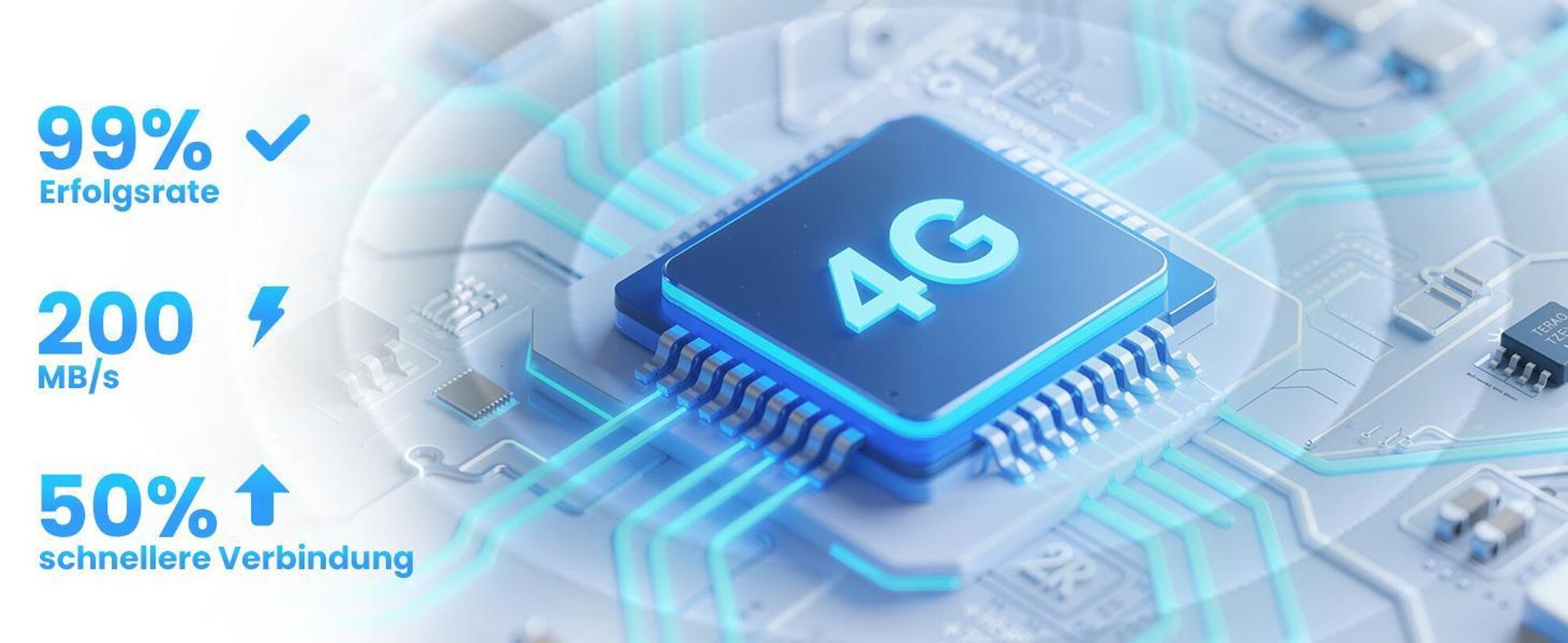 ieGeek 2K 4G LTE Überwachungskamera Aussen Akku mit SIM Karte, 360° PTZ Kabellose Solar Kamera Outdoor ohne WLAN, Farbige Nachtsicht, mit 64GB Karte
