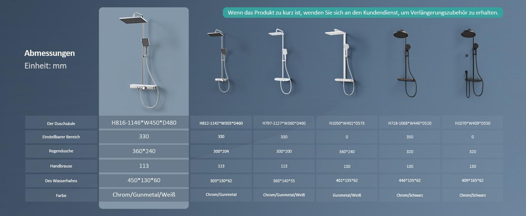 EMKE Duschsystem mit Thermostat 1146x450x480mm Glasablage Handbrause mit 3 Strahlarten Regendusche, Bad- & Duscharmaturen, KTW-, Chrom F10