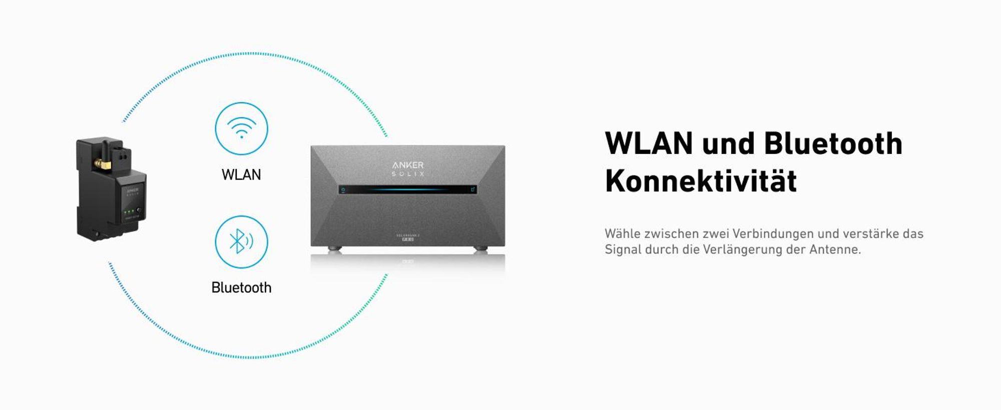 Anker SOLIX Smarter Zähler, Drahtlos, Steckerfertig, 1 W Genauigkeit, 10 Jahre Stromversorgung, 5x5x3 cm