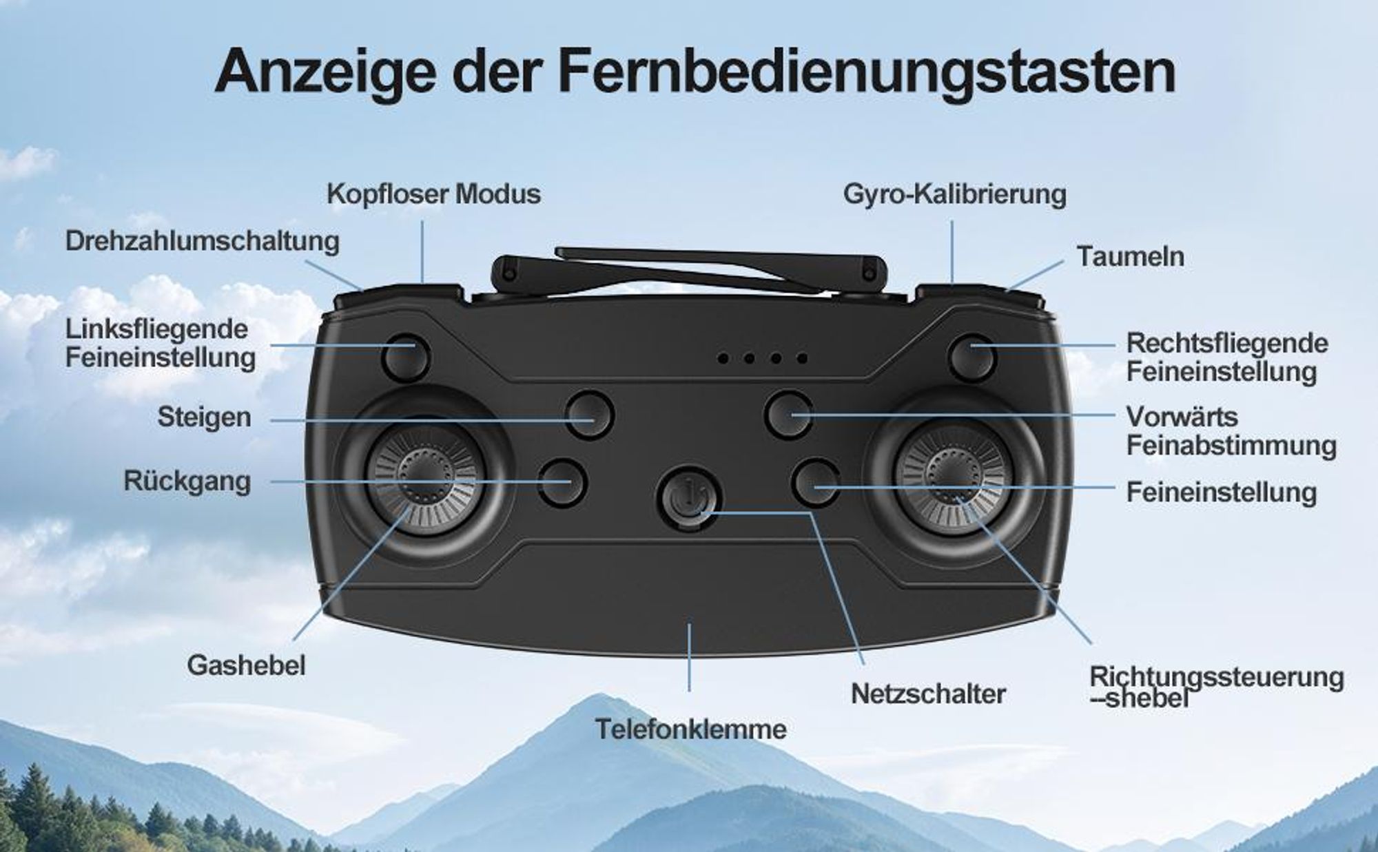 Drohne mit Kamera, RC FPV Drohne, 1080P 4K HD Kameradrohne, Quadrocopter, mit 3 Akku Lange Flugzeit, ModusAbflug/Landung, 3D-Flips, App-Steuerung