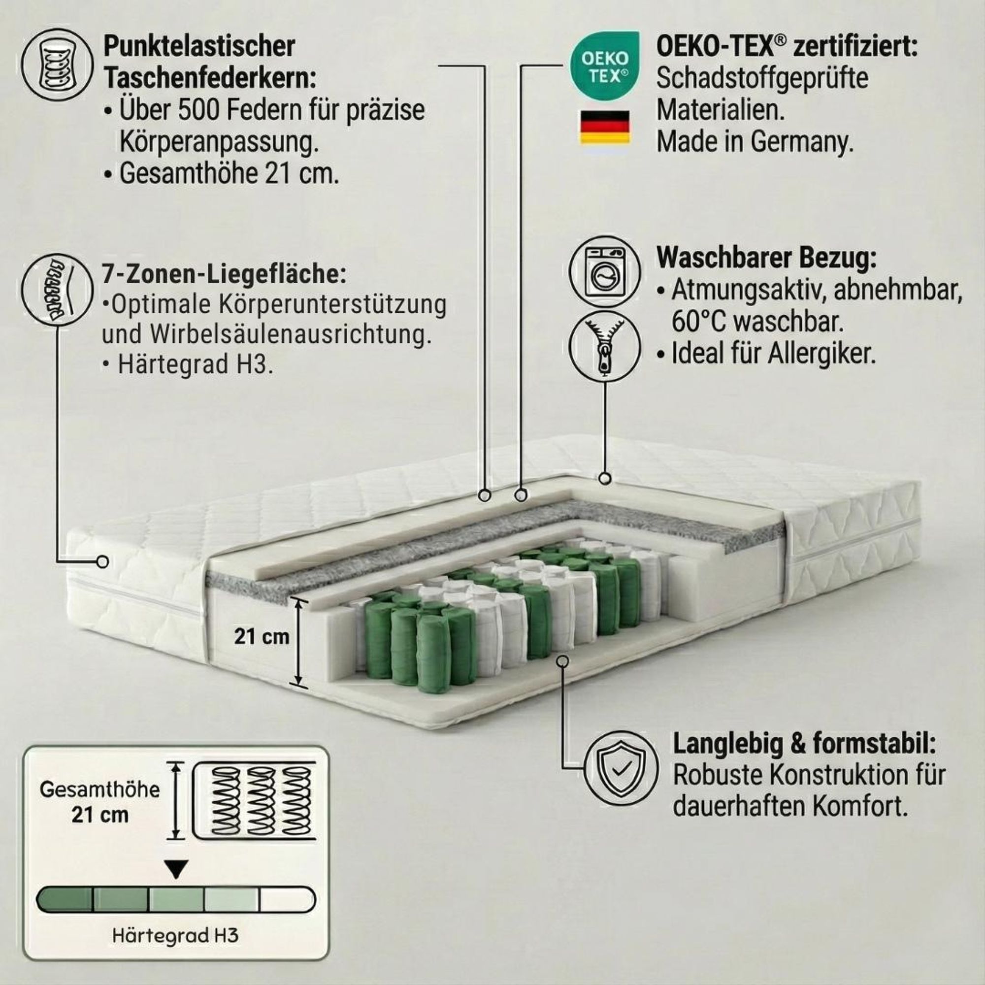 hERZtal Ortho Essential Green – Produktbild