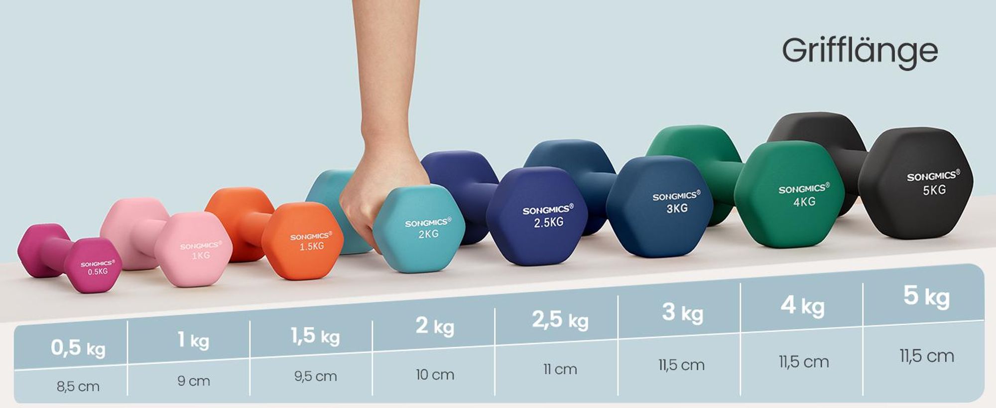 SONGMICS Hantel-Set Kurzhanteln, Hantel Set 12kg, Hexagon, Neopren Hanteln
