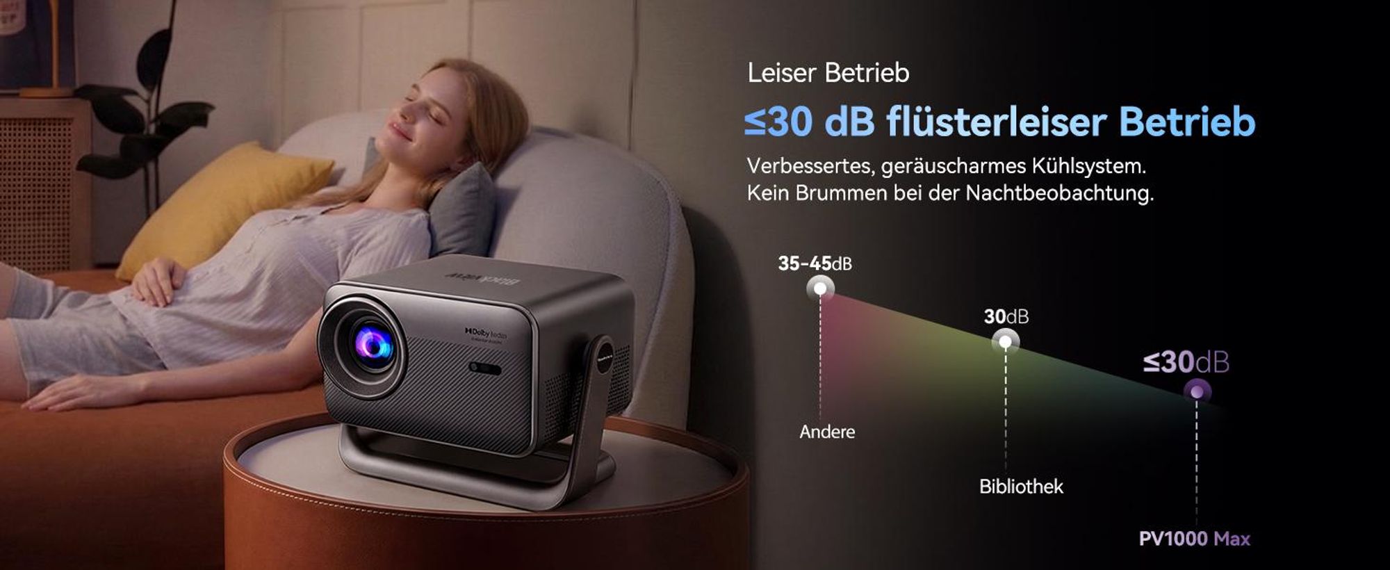 Blackview PV1000 Max, 1000 ANSI-Lumen, 1080p FHD, VIDAA OS, Dolby Audio 12W, 6-in-1 TOF AF, 40-150 Zoll, MT9660, WiFi 5+BT 5.0, AirPlay 2, 360° Gimbal