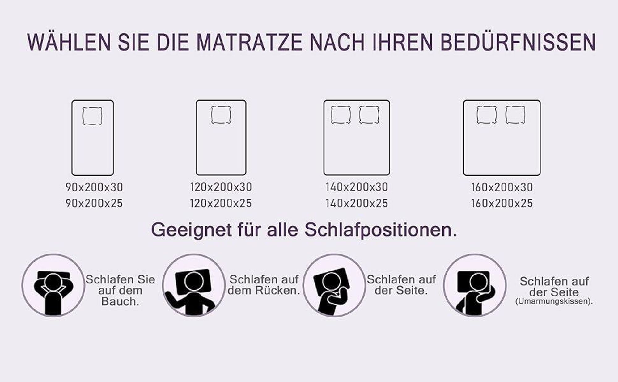 DEWINNER Matratze, 160x200, Höhe 30 cm, Schaumstoffmatratze, perfekte Unterstützung, hohe Elastizität, Wendematratze, beidseitig verwendbar