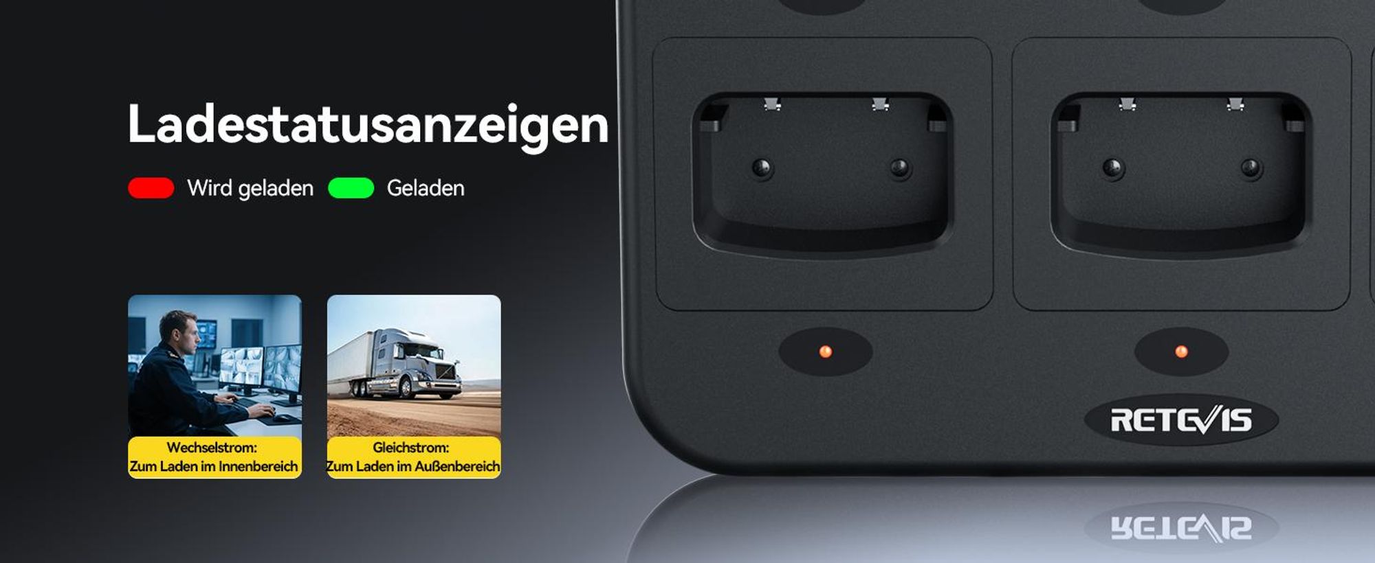 Retevis H777D Funkgeräte mit 6-Wege-Ladegerät, LCD-Bildschirm, Typ-C-Ladeanschluss, 1200 mAh, VOX, Tragbares Walkie Talkie für Geschäfte, Sicherheit