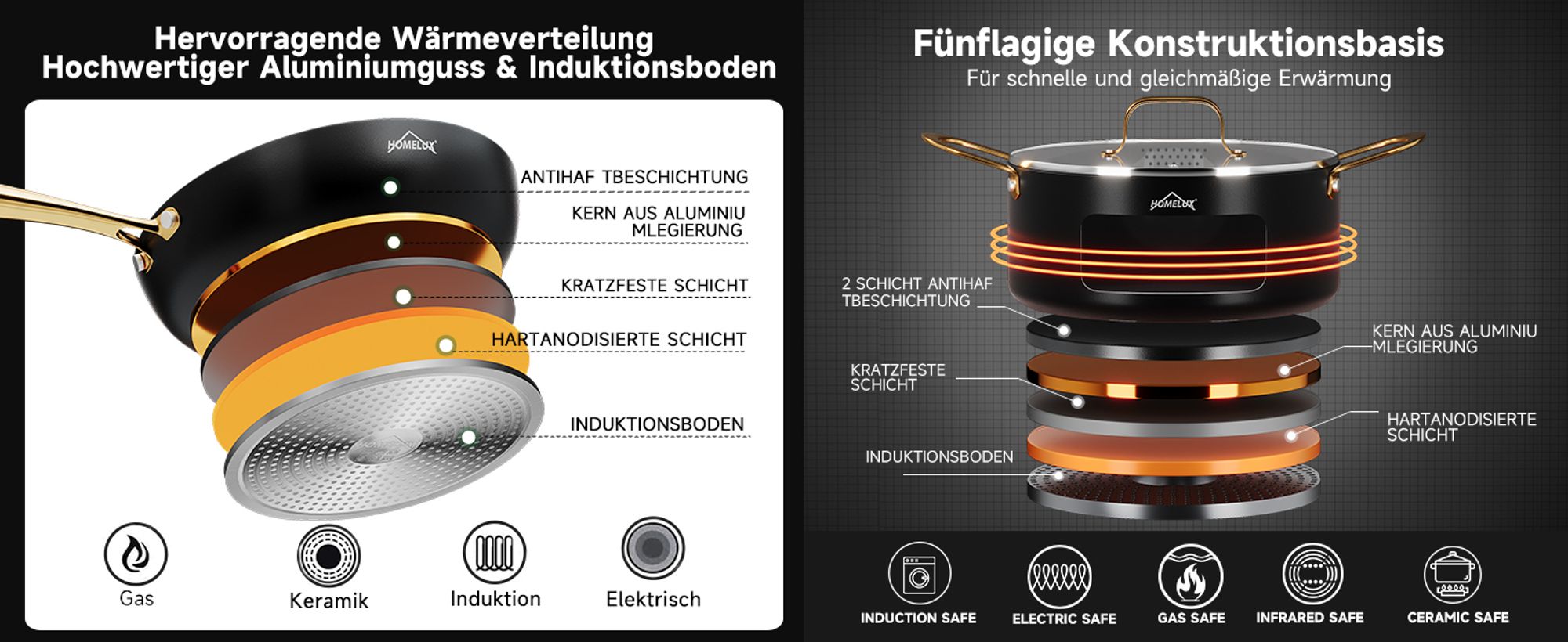 Topfset, HOMELUX Topfset Induktion 8 teilig, Induktions Töpfe Set, Töpfe mit Glasdeckel, Kochtopf-Set, Töpfe und Pfannen set, HL8PC40B