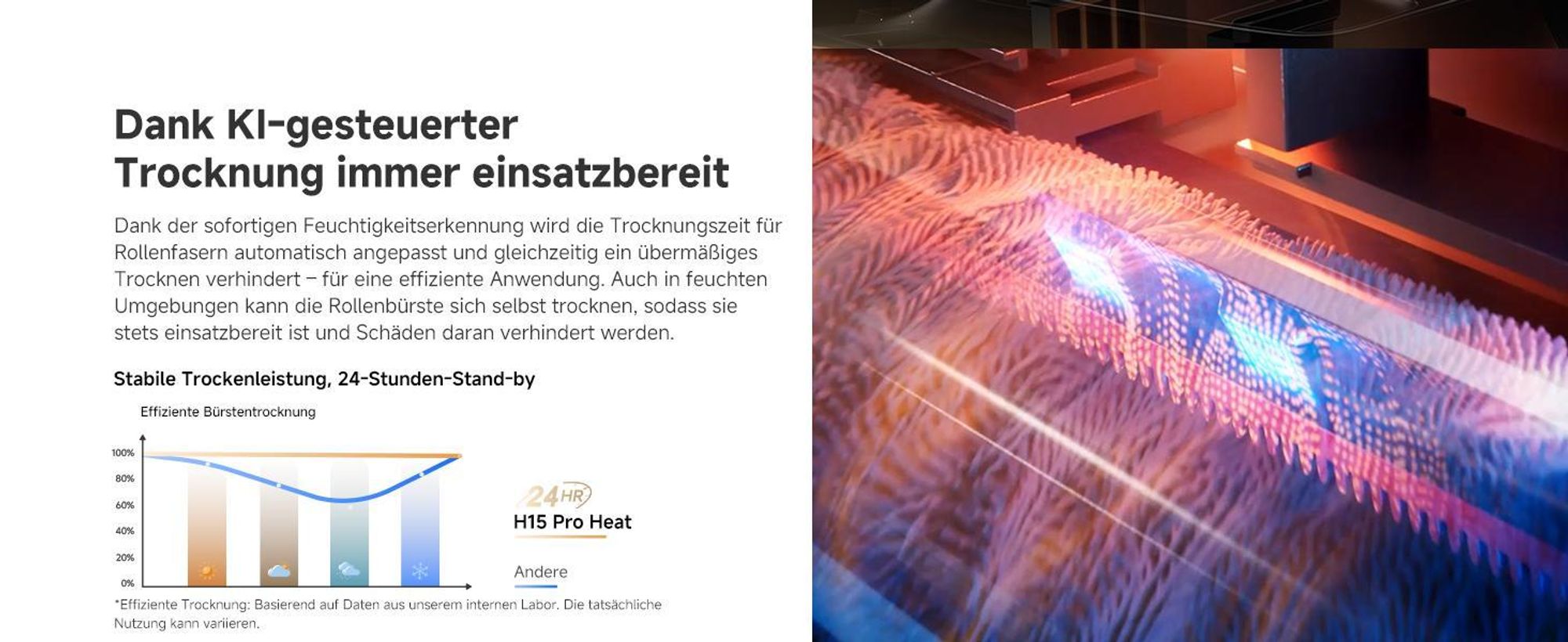 Winterdesign-Dreame H15 Pro Heat Nass-und Trockensauger,85 °Cheißes Wasser,90°C Trocknung,100℃ Reinigungsbürste,2in1 Akku-Staubsauger,22kPa,0-Tangle