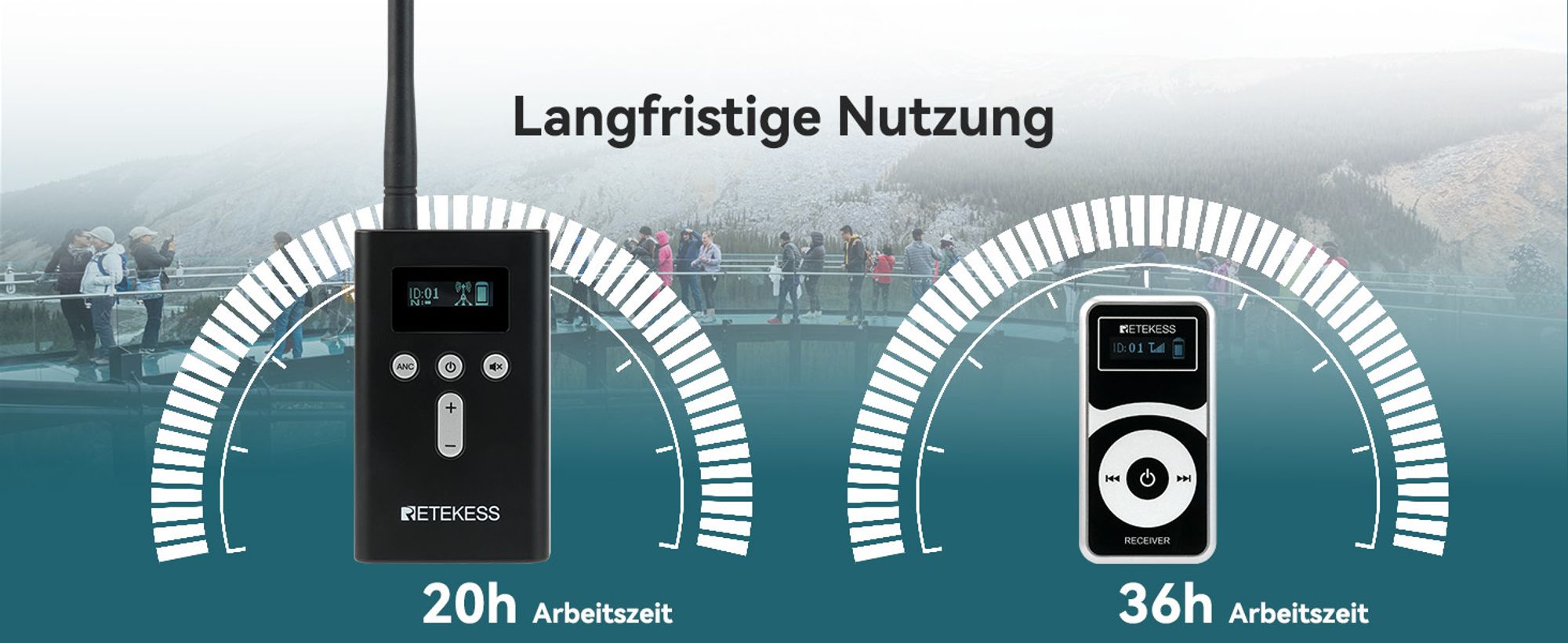 Retekess T130P Audio Tour Guide System, mit Headsets, Abgestufte Geräuschreduzierung, 160m, Lange Standby-Zeit 30H, 20 Empfänger, walkie talkie