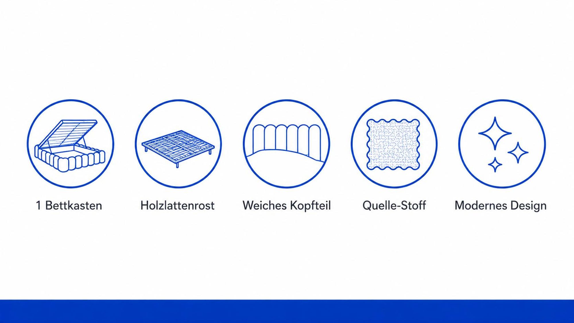 Polsterbett MELLOW mit hohem, weichem Kopfteil und stabilem Holzlattenrost