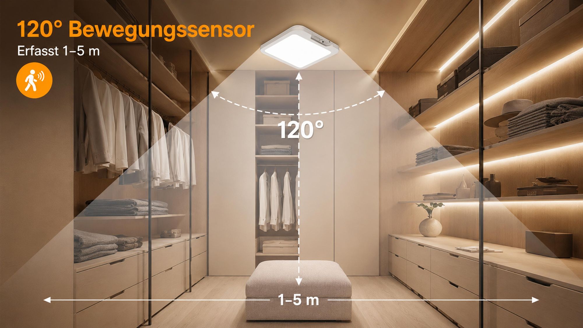 Led Deckenlampe mit Bewegungsmelder innen Kabellos Decke Lampe Dimmbar mit Batterie Wiederaufladbar für Flur/Keller/Badezimmer/Garage