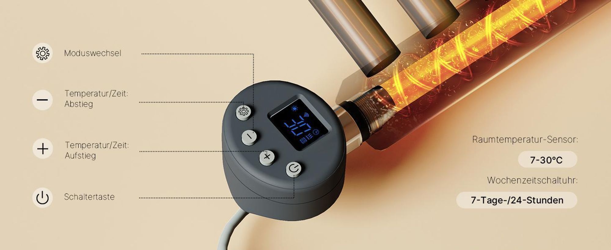EMKE Heizstab 1200W mit Wifi App Steurung Timer Funktion, Anthrazit, 4 Heizmodi Childlock Google Home Sprachsteuerung für Badheizkörper