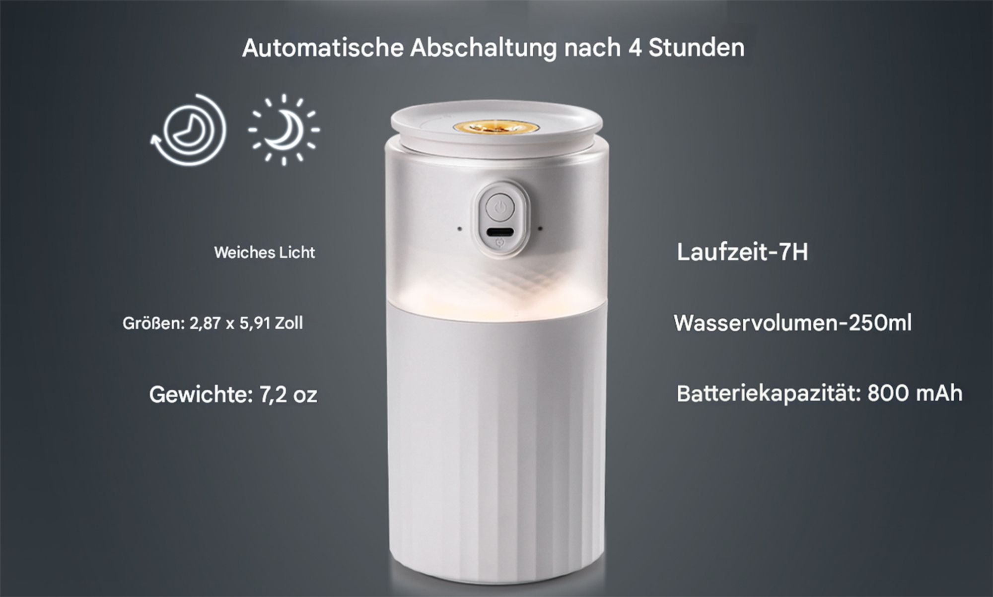 Tragbarer Mini-Luftbefeuchter, kleiner Auto-Luftbefeuchter mit kühlem Nebel und Nachtlicht, 28 dB leiser Luftbefeuchter mit kühlem Nebel