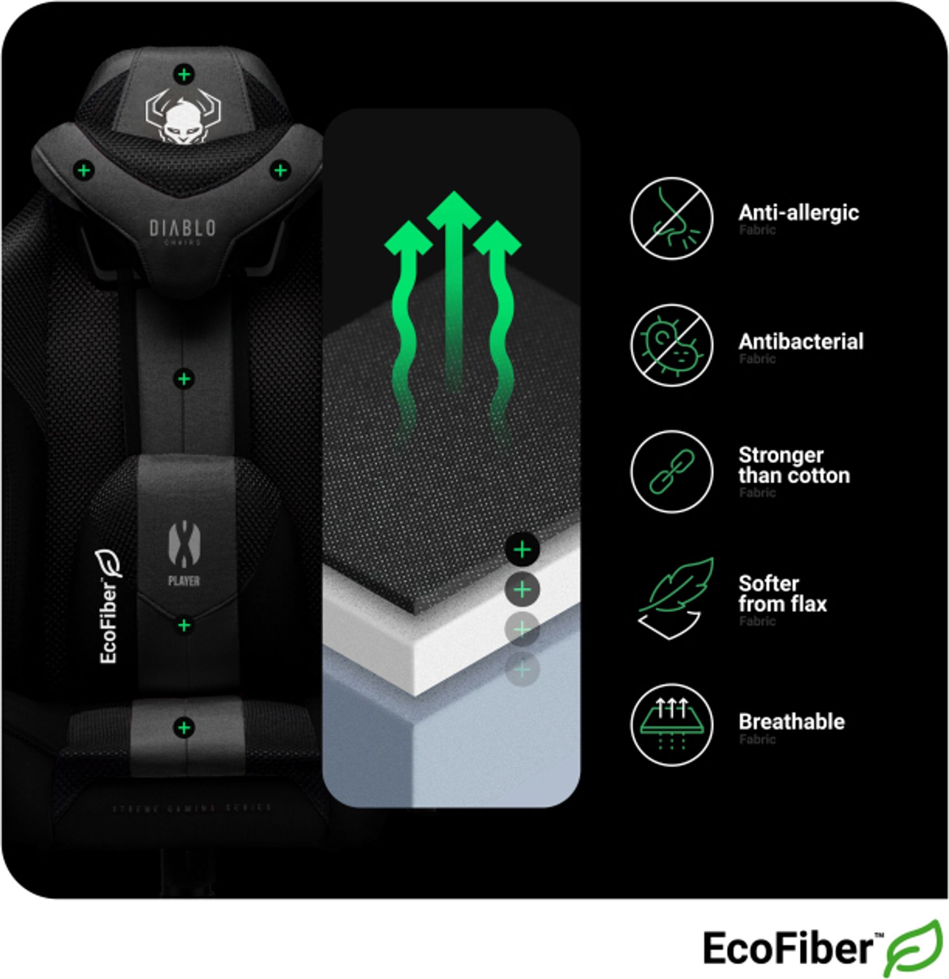 Diablo X-Player Gaming Stuhl Bürostuhl Schreibtischstuhl Stoff 3D Armlehnen Ergonomisches Design Nacken/- Lendenkissen (Schwarz-Schwarz, Normal)