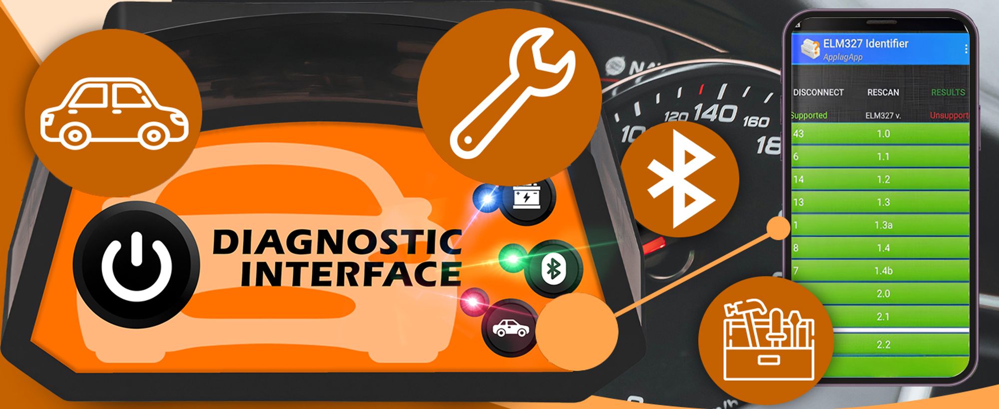 OBD2 Diagnosegerät Bluetooth 4.0 5.0 Diagnose Scanner für KFZ, Motor, ABS, SRS, Getriebe, Fehlercode auslesen & löschen – Retoo