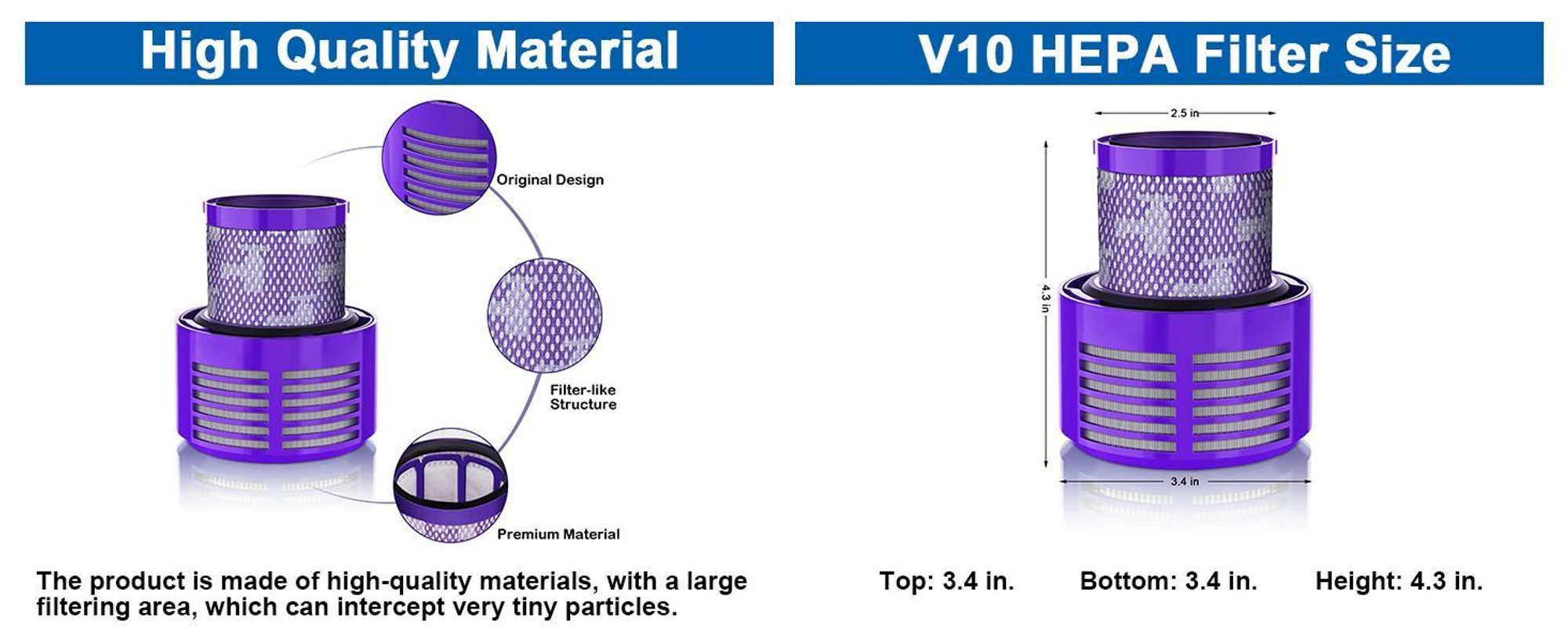 2 Stück HEPA-Filter für Dyson Cyclone V10 Absolute, Absolute Pro, Absolute Extra, Absolute Extra +, Absolute Extra Pro, Vormotorfilter waschbar