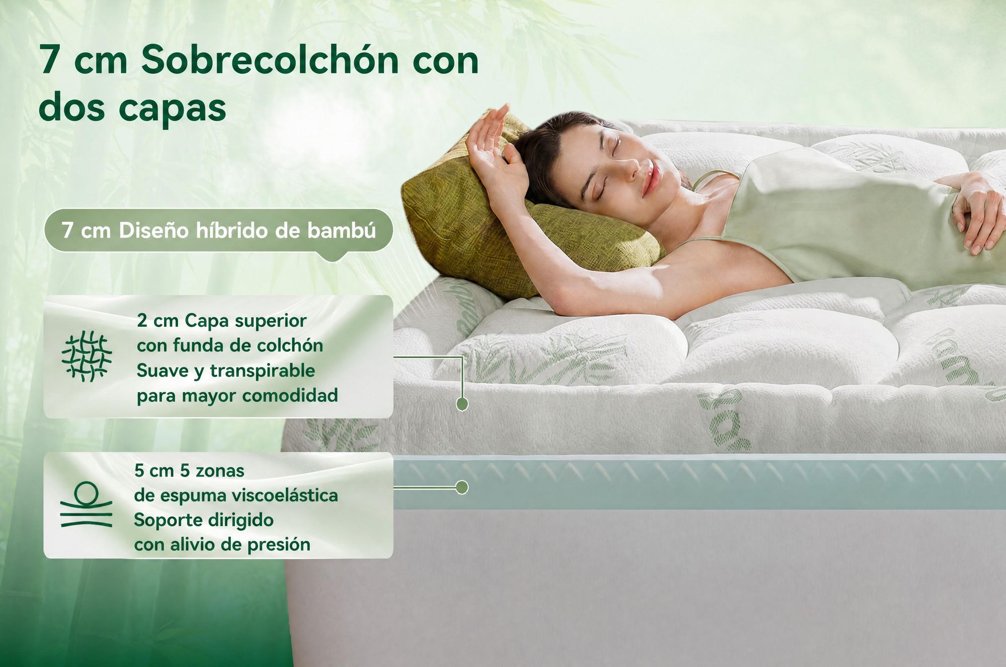 NicePlus, colchón de arriba de 2 en 1, 90x200x7 cm, espuma viscoelástica de 5 zonas + acolchado superior de bambú, con elásticos en las esquinas para adaptarse a todos los colchones, firmeza H2/H3, color verde