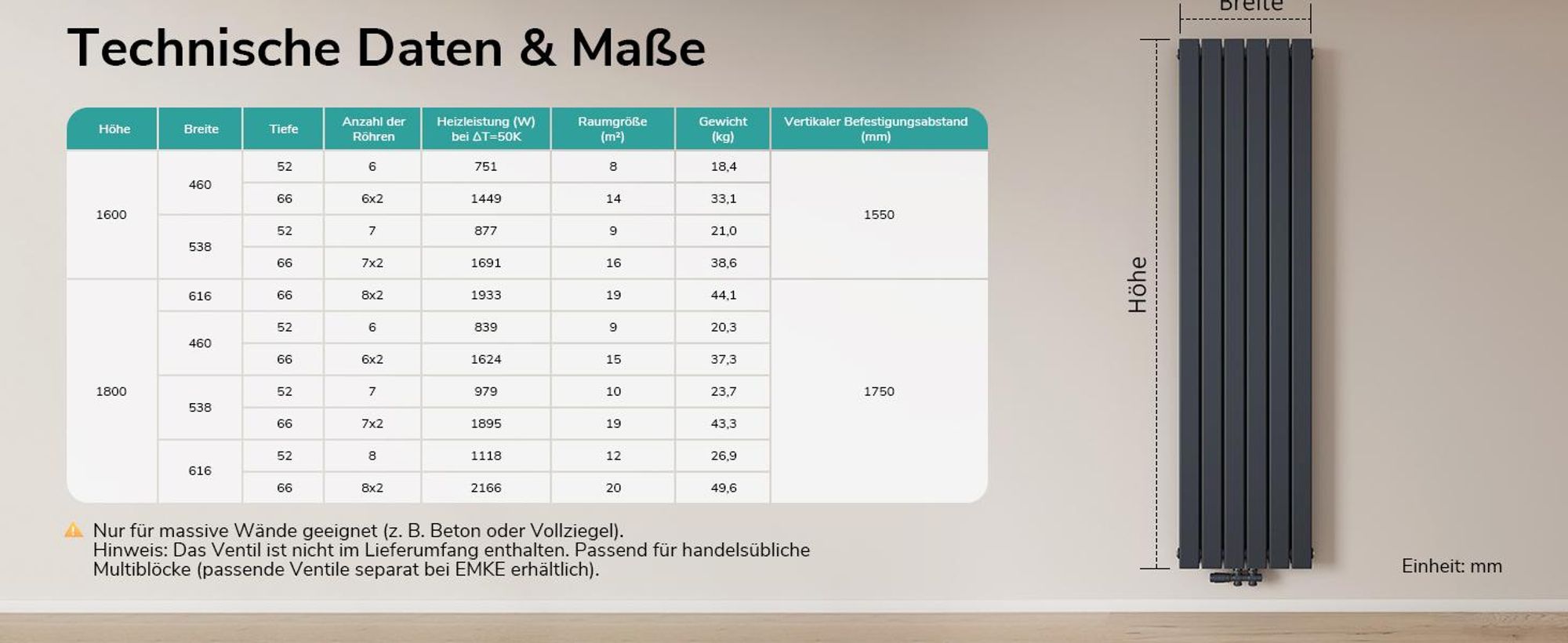 EMKE Heizkörper Flach 180 x 46 cm Doppellagig 1624 W Anthrazit Design Paneelheizkörper