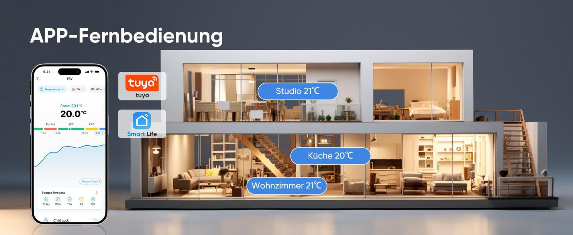 SALCAR Smart Thermostat Boiler WLAN Heizungsthermostat T5W WiFi Raumthermostat
