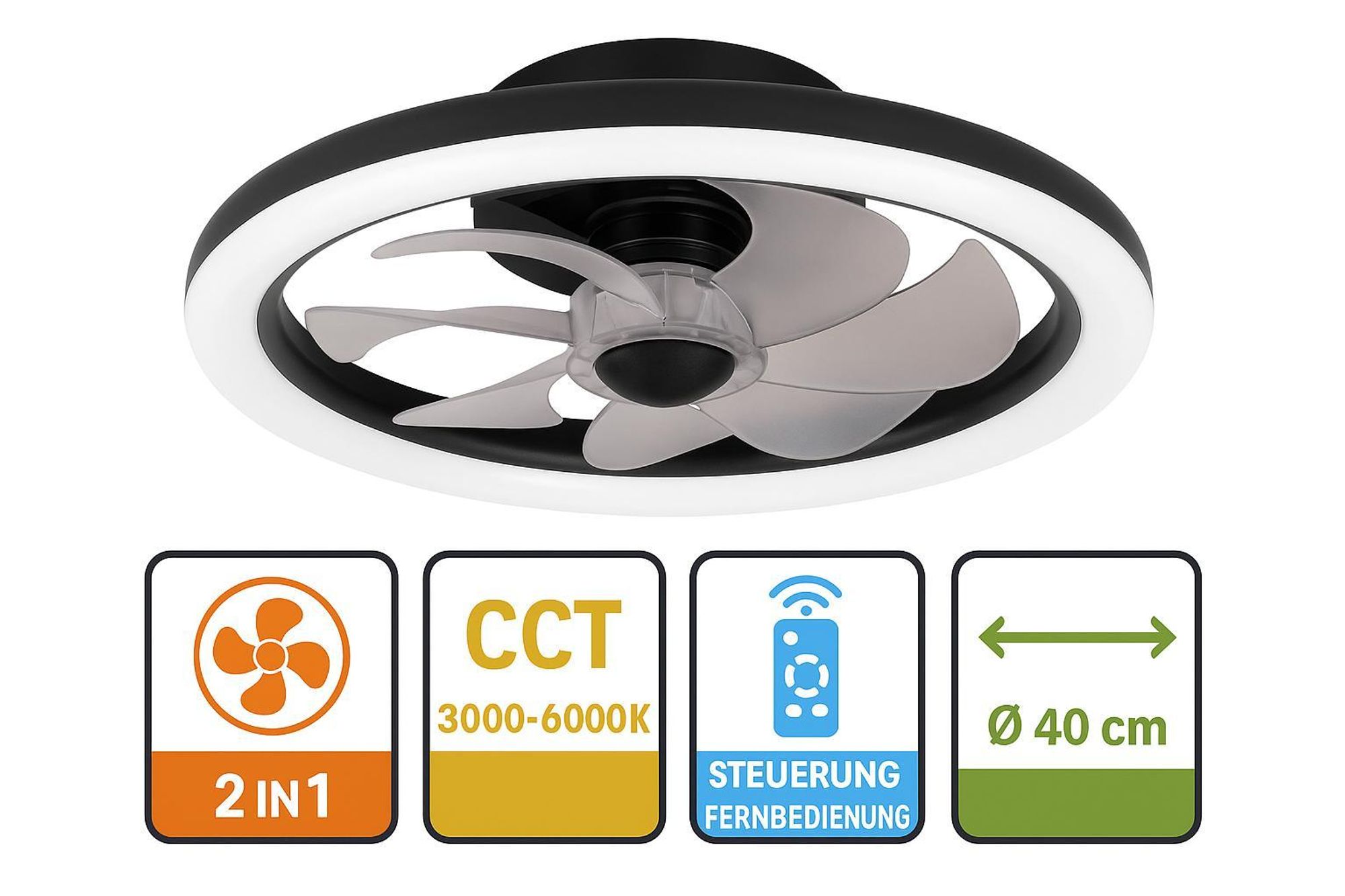Moderne schwarze Deckenleuchte mit integriertem Ventilator und LED-Ring, Funktionssymbole anzeigend.