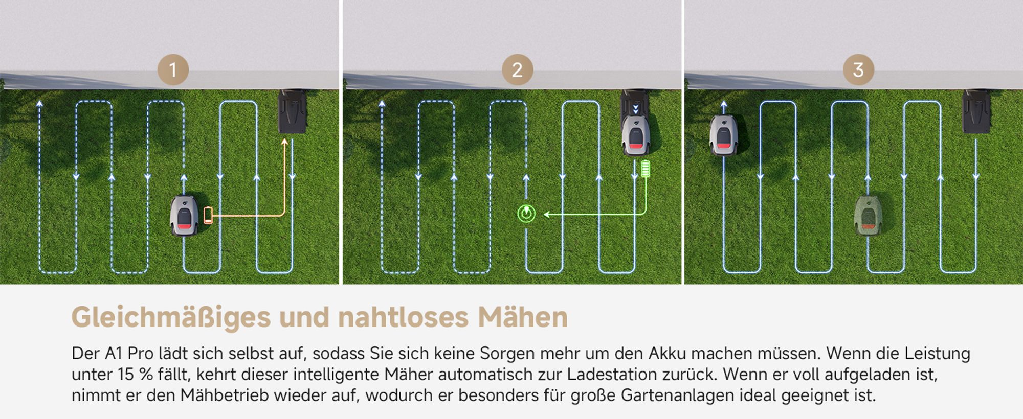 Dreame Intelligenter Mähroboter A1 Pro, Drahtloser Umfang Mähroboter, App-Steuerung, Intuitive Zonenverwaltung, Intelligente Hindernisvermeidung