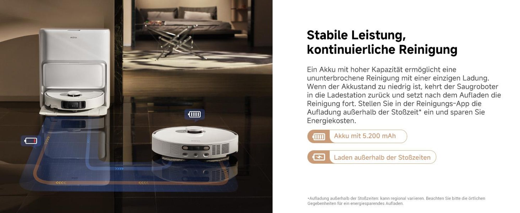 MOVA P50 Ultra Saugroboter 19.000 Pa, flexibler Wischmopp, automatische Reinigung 75 °C + Reinigungsflüssigkeit inklusive