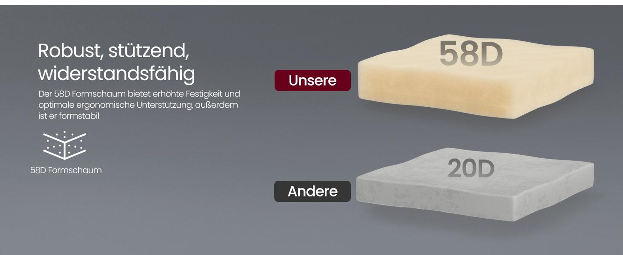 VASAGLE EKHO Kollektion - 360° drehbarer Barhocker, 2er Set, Hocker mit Rückenlehne für Kücheninsel