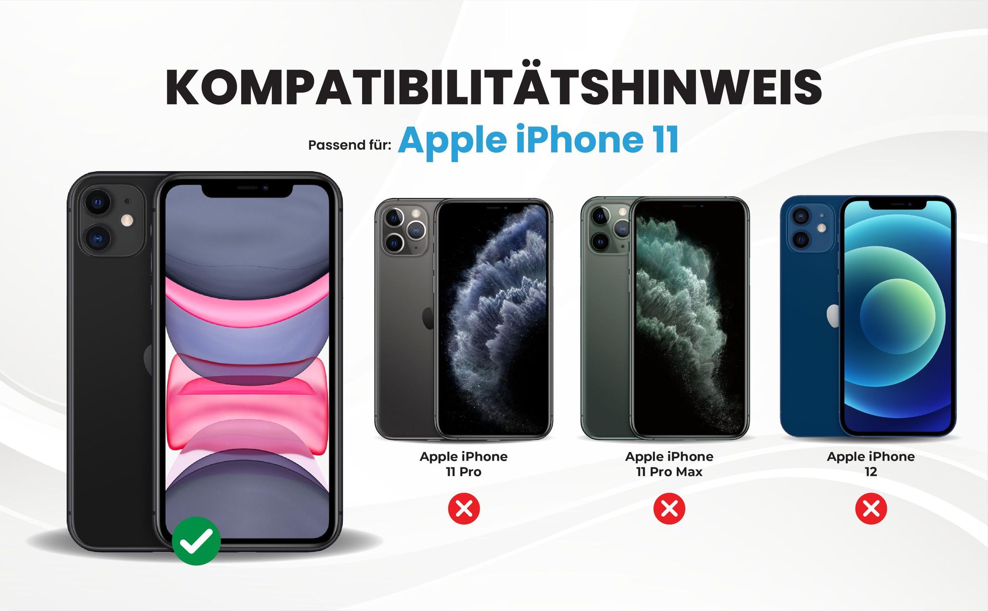 Kompatibilitätshinweise Hülle für Apple iPhone 11