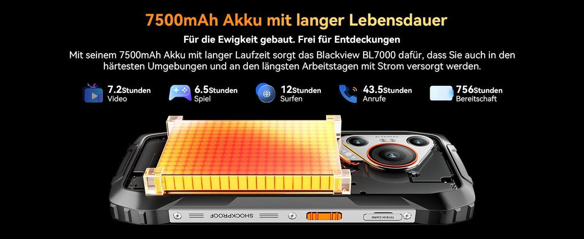 Blackview BL7000 5G Outdoor Handy 2025, 24GB+256GB/2TB Smartphone Ohne Vertrag, 6.78"FHD+,7500mAh,IP69K Wasserdicht,120Hz, Baustellenhandy,50MP+32MP
