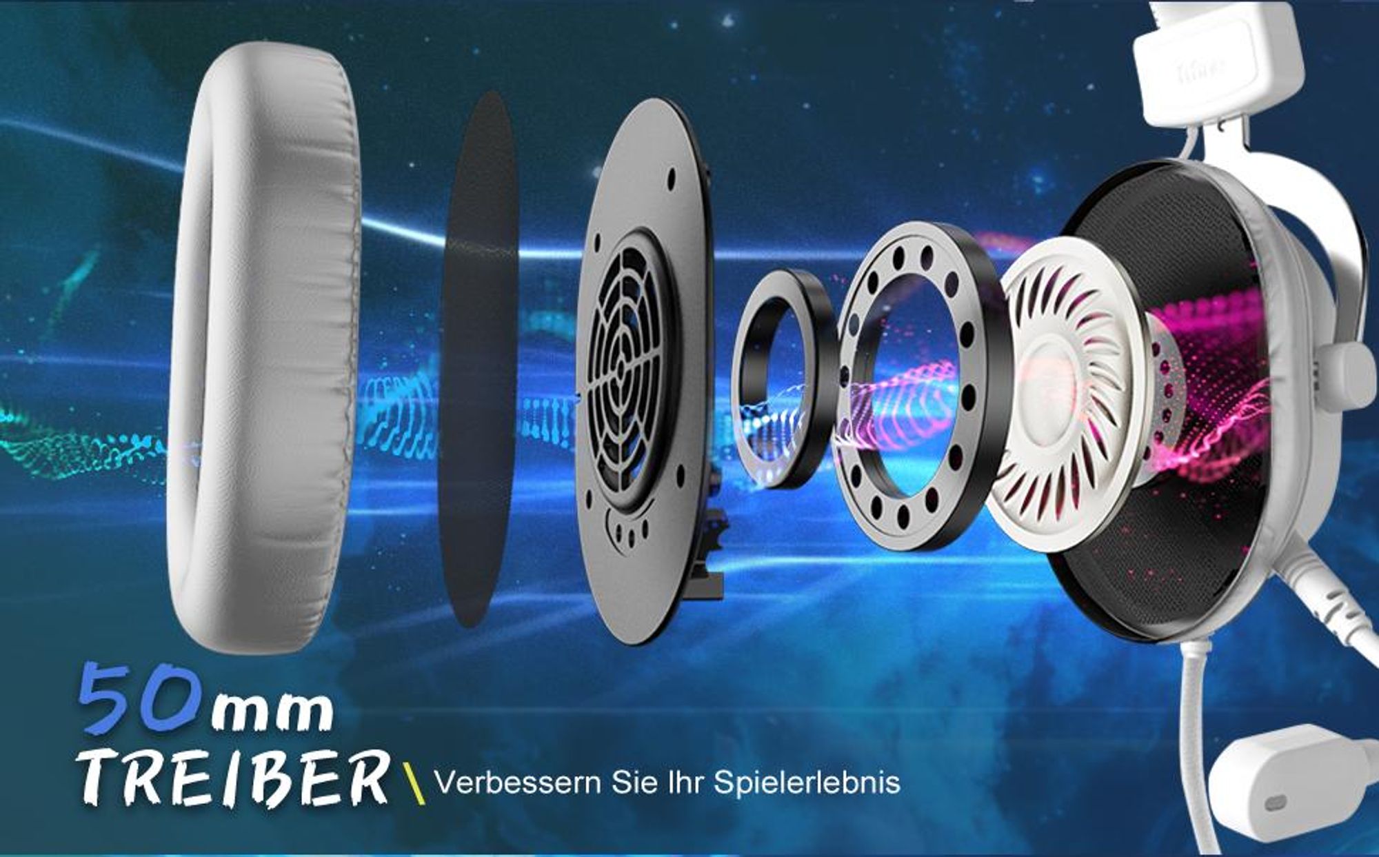 FIFINE Gaming Headset mit Mikrofon Over Ear Kopfhörer mit Kabel USB Headset, Weiß