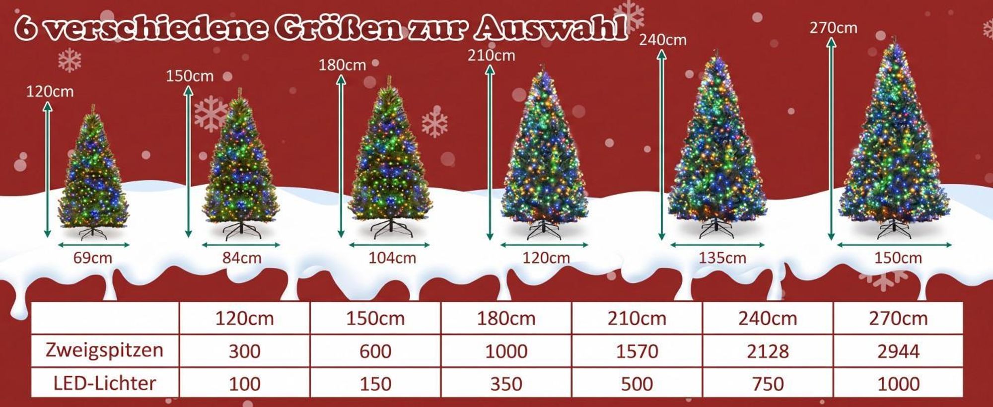 COSTWAY 210cm LED Künstlicher Weihnachtsbaum, Tannenbaum mit 1570 PVC Spitzen, 500 LEDs, 11 Lichtmodi, 5 Farbwechsel & Metallständer, Christbaum Grün