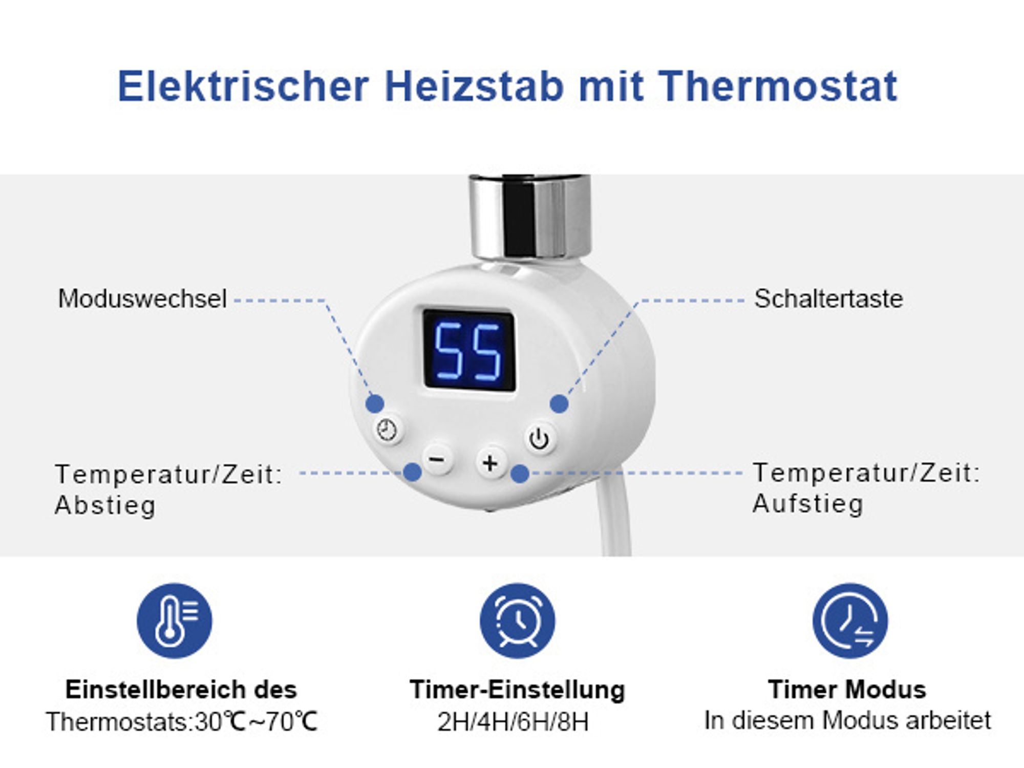 Heilmetz Handtuchtrockner Elektrisch Weiß Badheizkörper 1176 x 500mm Heizkörper Asymmetrie Design Handtuchwärmer - Montage links