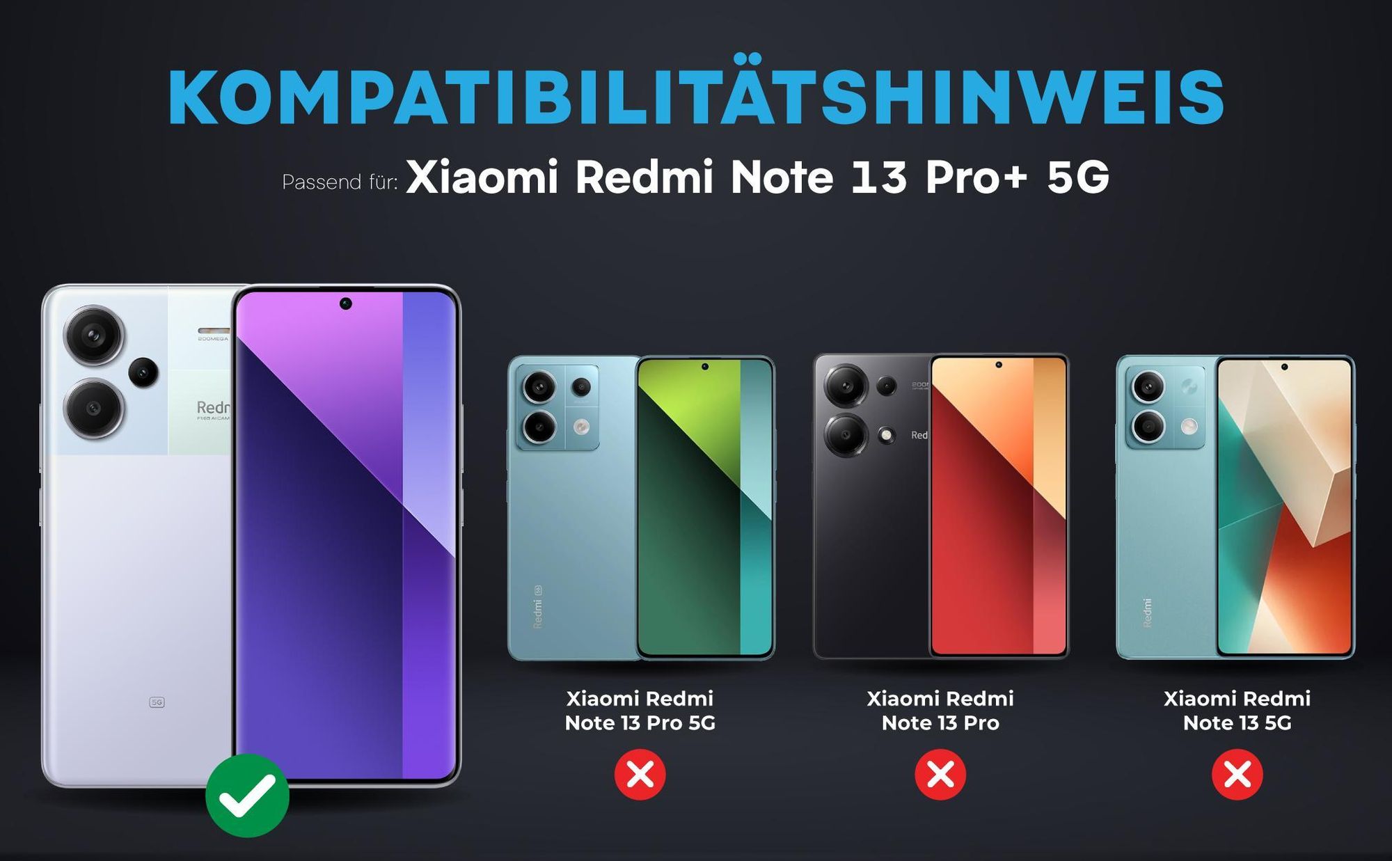 Kompatibilitätshinweise Kameraglas für Xiaomi Redmi Note 13 Pro+ 5G