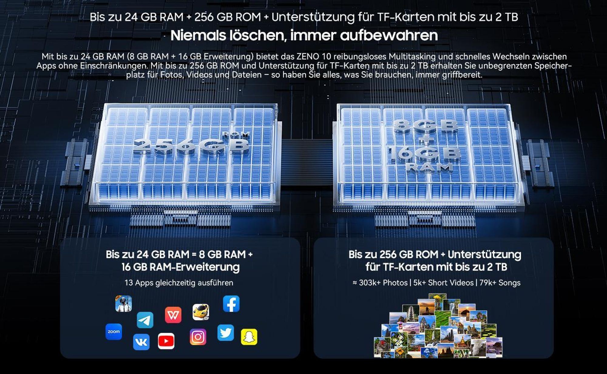 Blackview Zeno10 11“, Dual 5G SIM, 8800mAh, mit Camera, 24GB(8+16) RAM+256GB ROM, Android 15, mit Tastatur/Maus/Stift/Hülle usw.