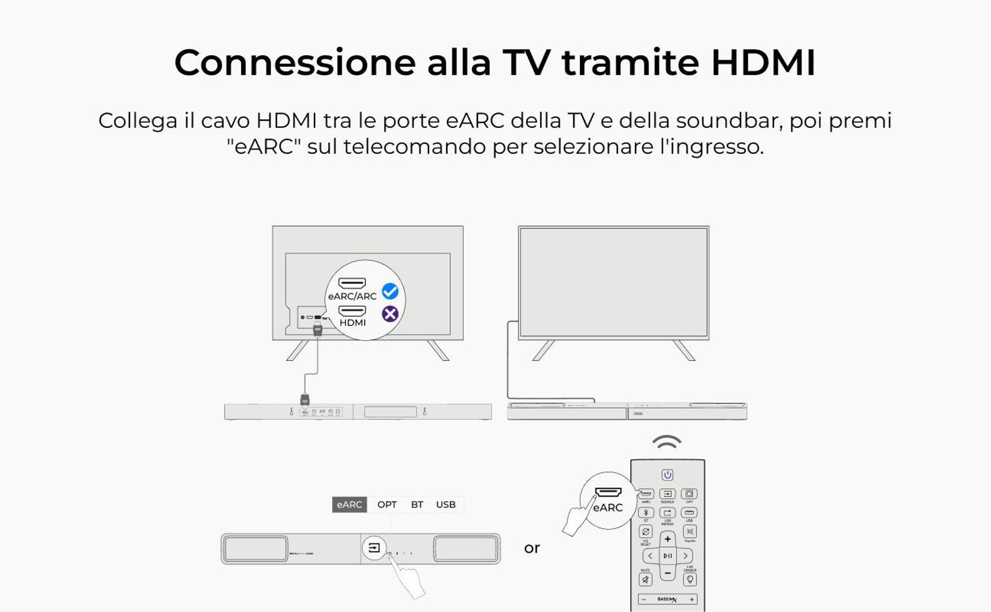 ULTIMEA Soundbar a 3.1.2 canali con Dolby Atmos, sistema surround per TV con subwoofer da 6,5 pollici, Bluetooth 5.4, HDMI eARC, 360W, Skywave F30 Boom