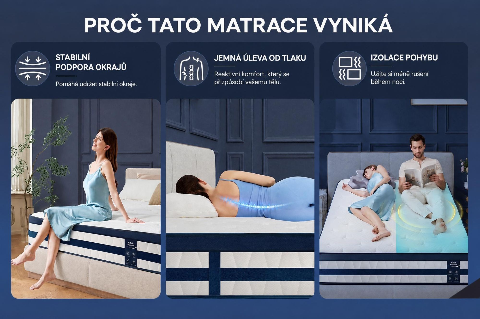 Matrace 90×200 26 cm s integrovaným topperem, 7-zónová matrace s kapsičkovými pružinami, tvrdost H3/H4