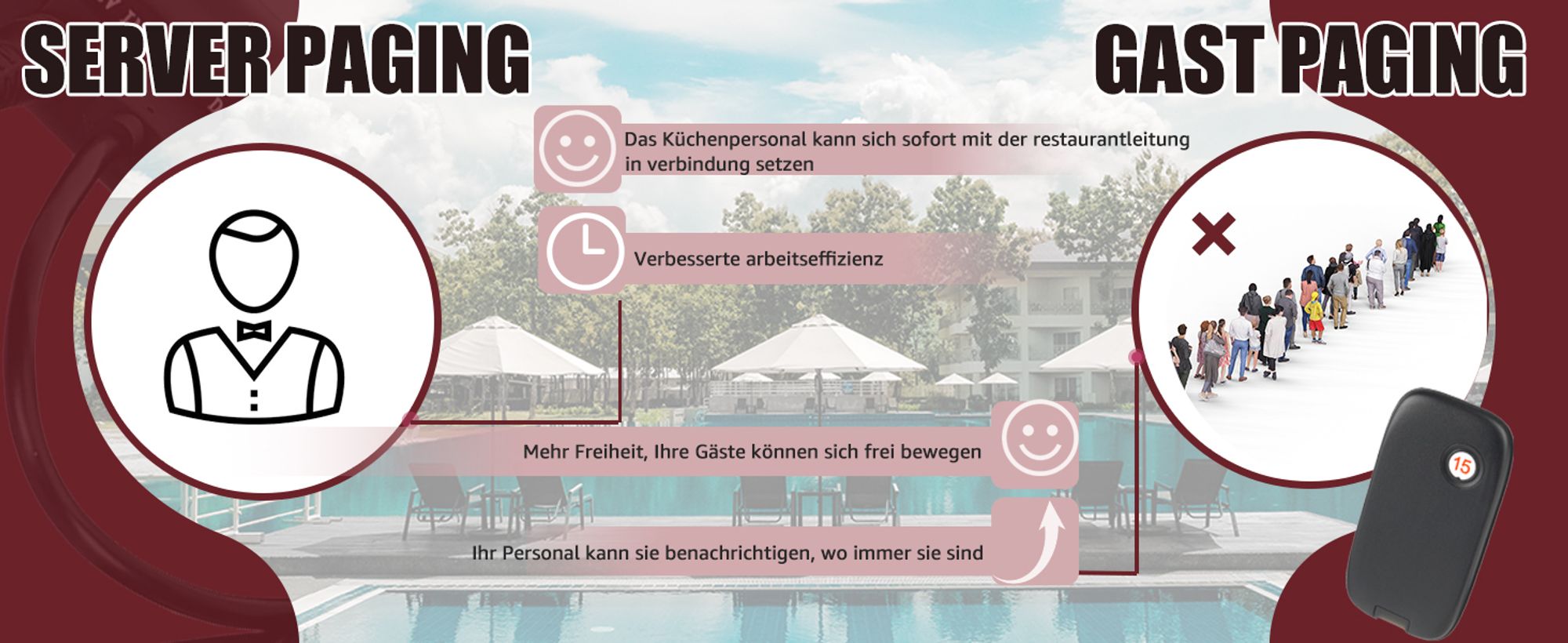 Retekess TD175 Drahtloses Pager-System, Restaurant Pager System, 800M, Vibration, Sofort Einsatzbereit Ohne Pairing, 7 Anrufmodi, für Speisewagen Bar